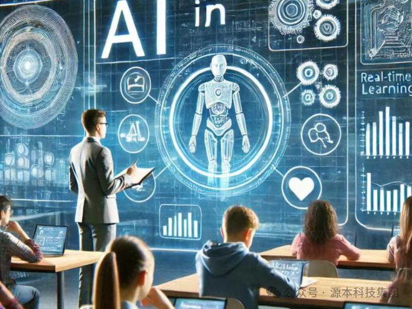 艾弗森贝博ballbet官网科技-本科生掌握大数据、云原生、AI-竞赛保研求职的“超车秘籍”来了！